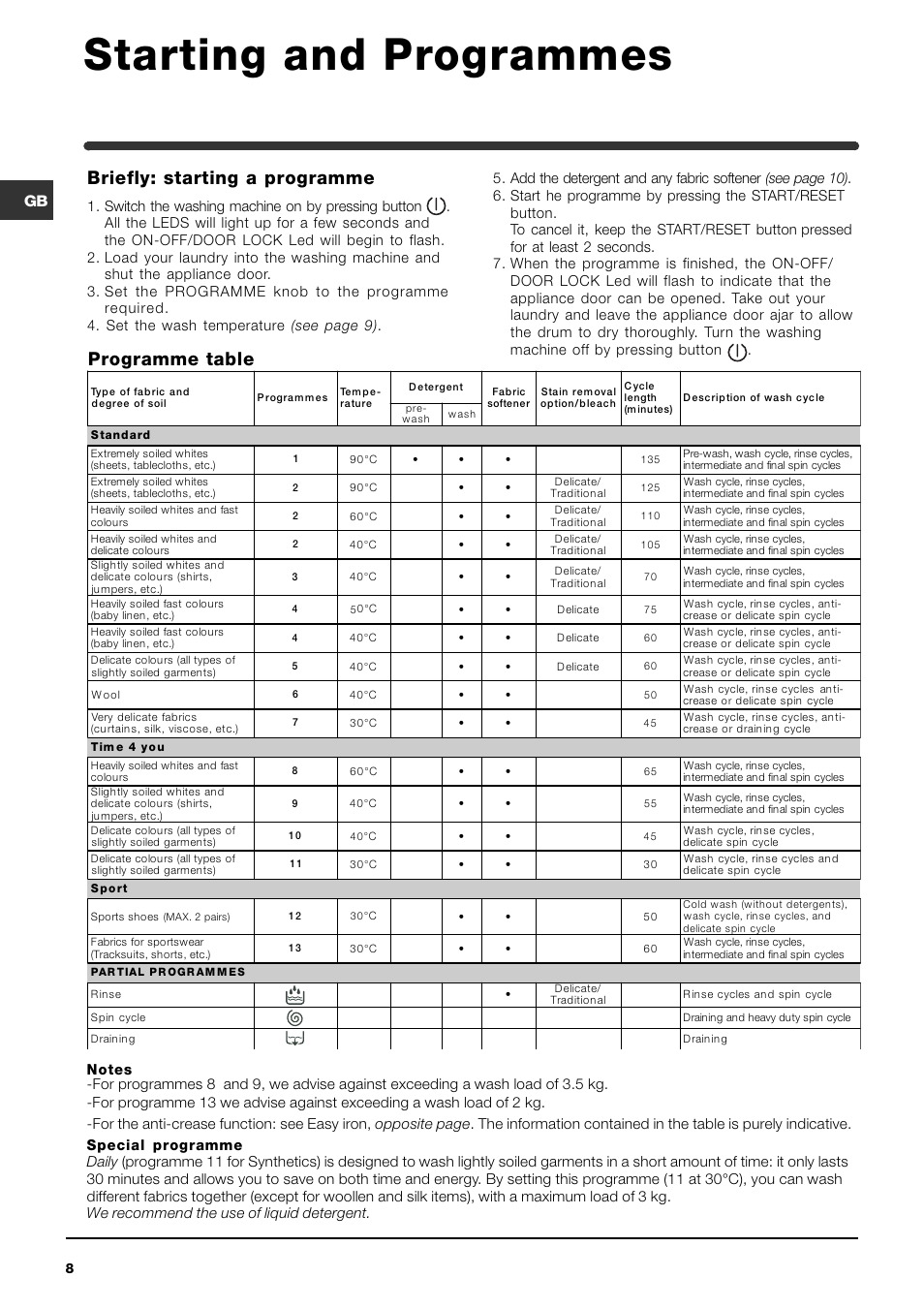 Starting and programmes, Programme table briefly: starting a programme | Indesit WIL143S User Manual | Page 8 / 16