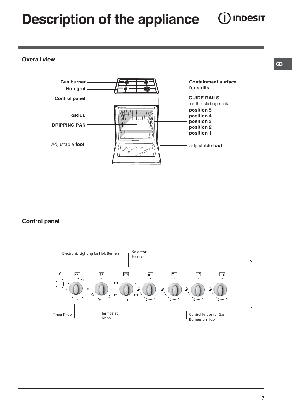 Description of the appliance | Indesit IS50D1XXS User Manual | Page 7 / 12