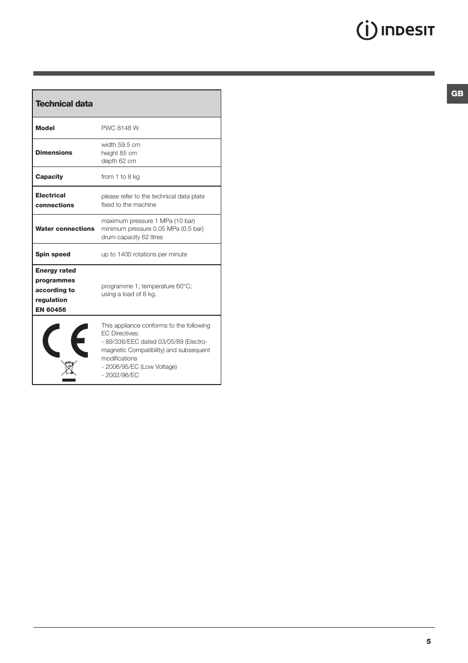 Technical data | Indesit PWC8148W User Manual | Page 5 / 16