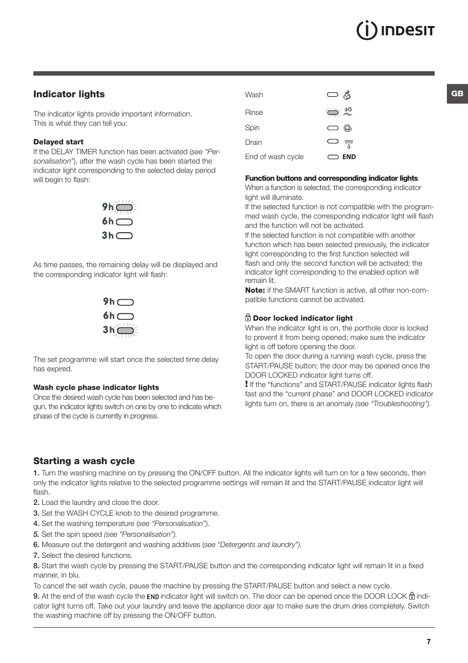 Indicator lights, Starting a wash cycle | Indesit PWC8148W User Manual | Page 7 / 16