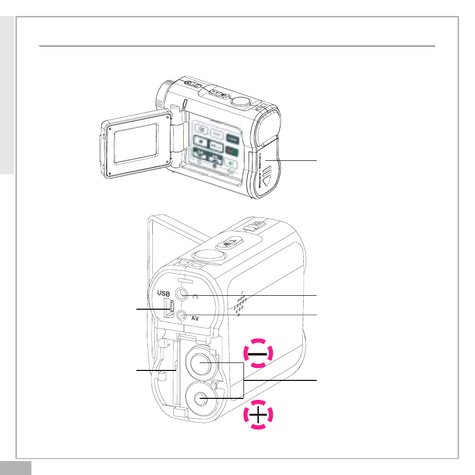 Getting to know your digital video recorder, Side view, Continued | Getting started | Audiovox DC500 User Manual | Page 4 / 39