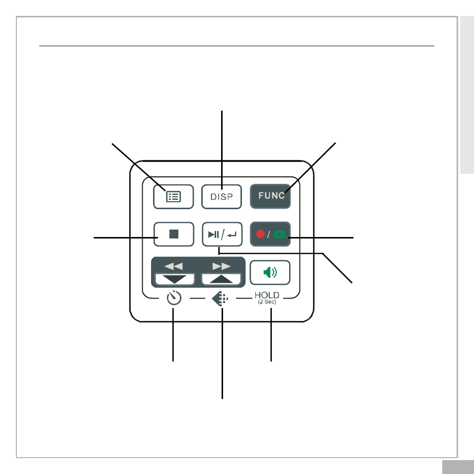 Audiovox DC500 User Manual | Page 5 / 39