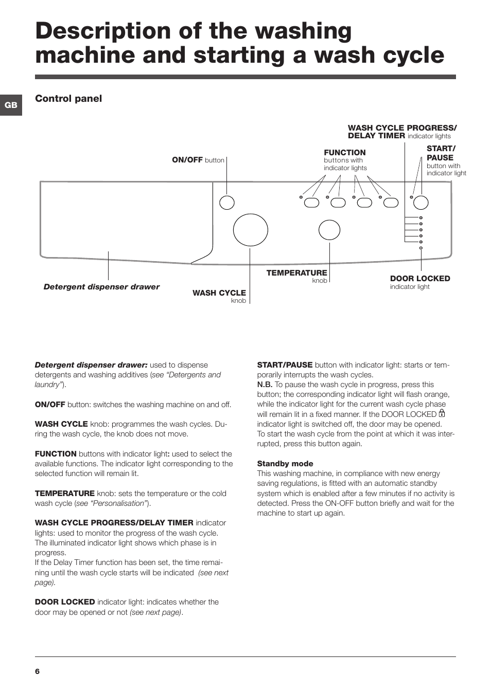 Indesit IWB5123 User Manual | Page 6 / 16