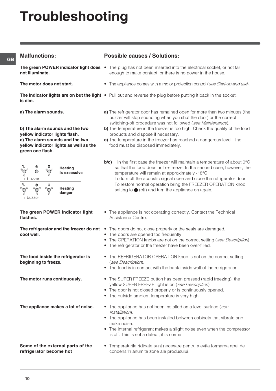 Troubleshooting, Malfunctions, Possible causes / solutions | Indesit 3DAS User Manual | Page 10 / 12