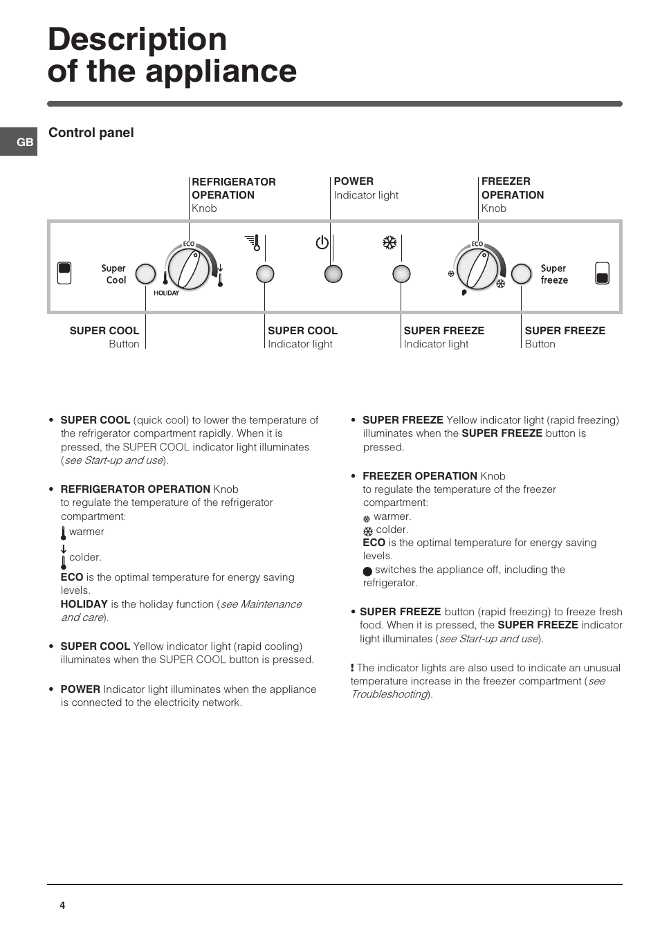 Description of the appliance | Indesit 3DAS User Manual | Page 4 / 12