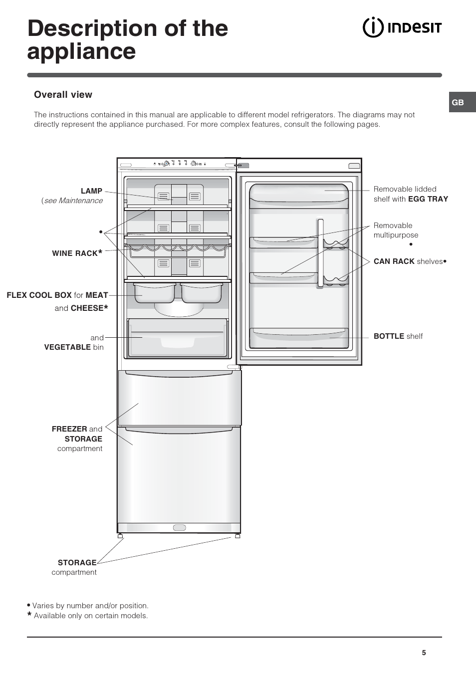 Description of the appliance | Indesit 3DAS User Manual | Page 5 / 12