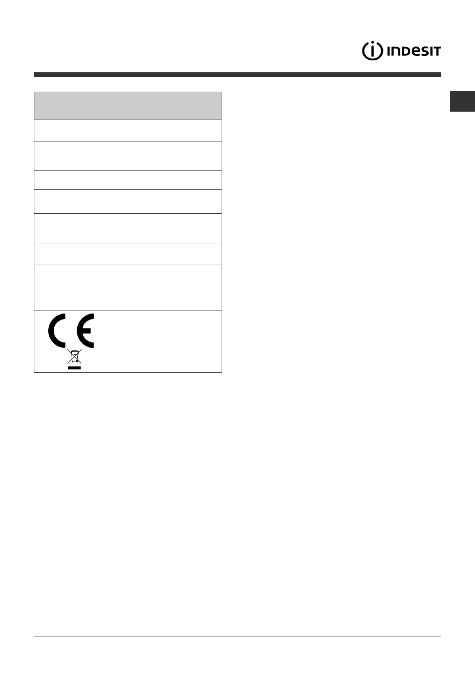 Technical data | Indesit IWE7145 User Manual | Page 5 / 16