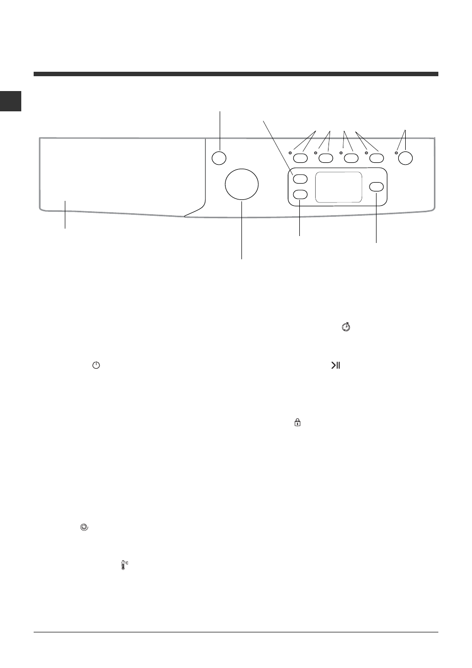 Description of the washing machine | Indesit IWE7145 User Manual | Page 6 / 16