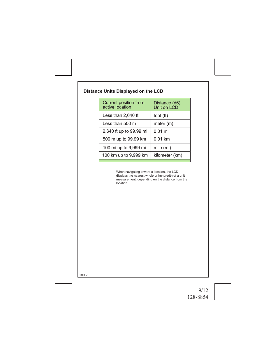 Audiovox ECCO 128-8854 User Manual | Page 9 / 12