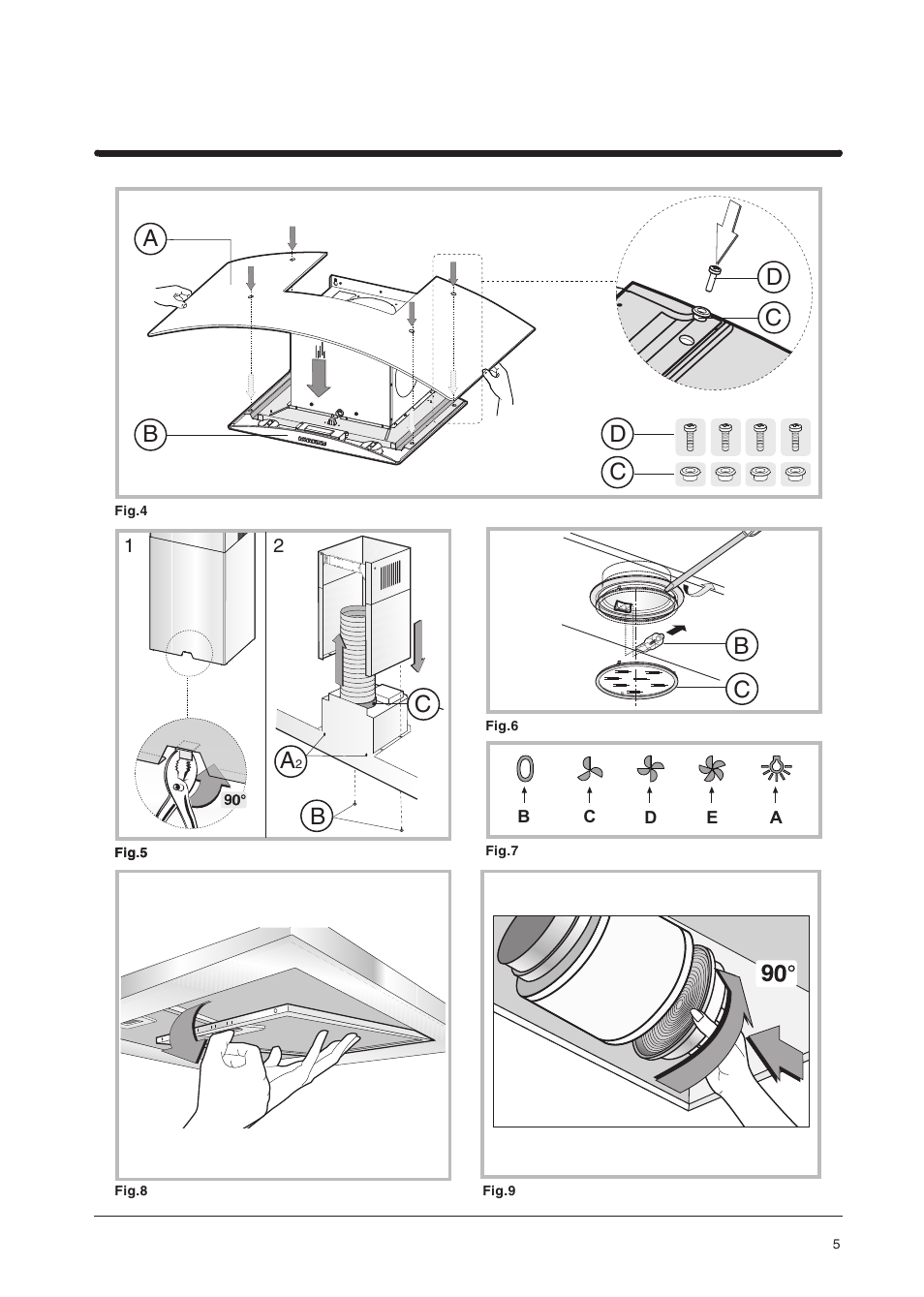 Bc a | Indesit H961FIXUK User Manual | Page 5 / 36