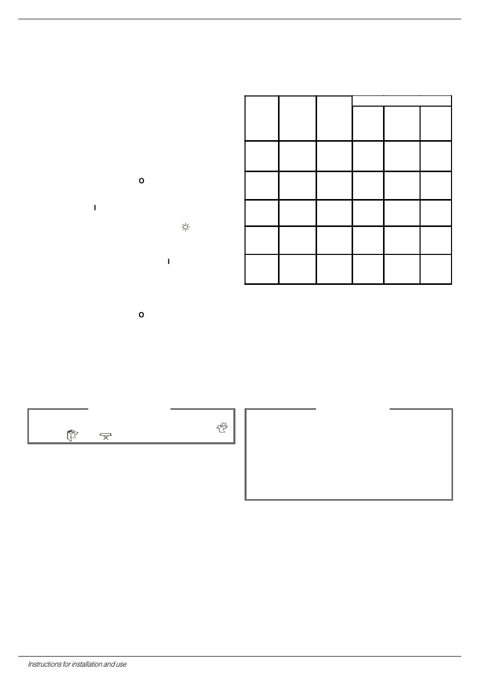 How to dry, Warning, Important | Indesit WD12XUK User Manual | Page 6 / 20