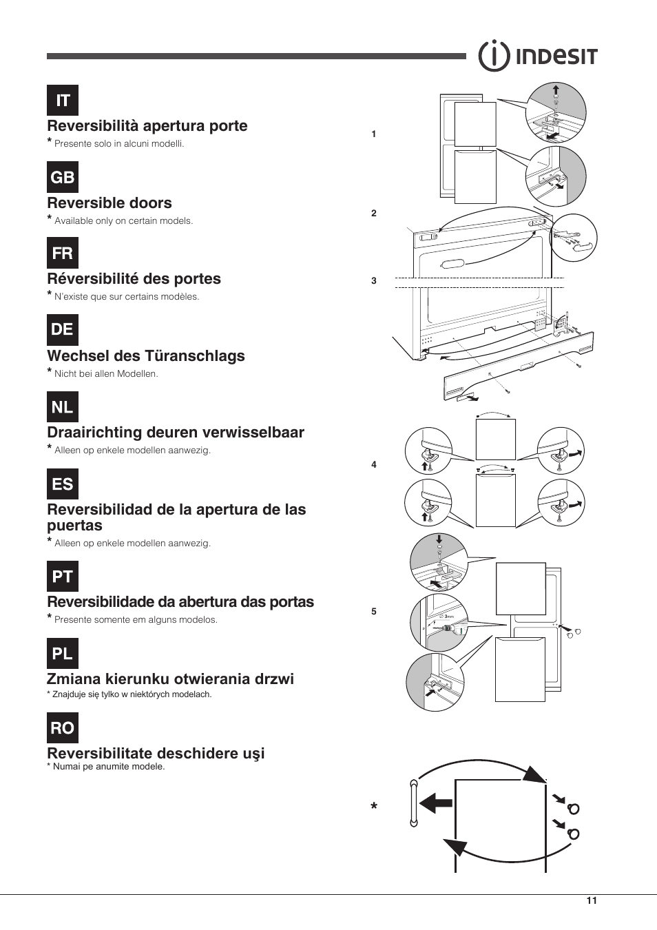 Reversibilità apertura porte, Reversible doors, Réversibilité des portes | Wechsel des türanschlags, Draairichting deuren verwisselbaar, Reversibilidad de la apertura de las puertas, Reversibilidade da abertura das portas, Zmiana kierunku otwierania drzwi, Reversibilitate deschidere uşi | Indesit BIAA-13-F-H User Manual | Page 11 / 48