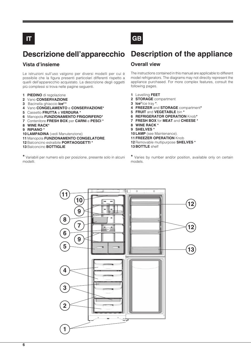 Descrizione dell’apparecchio, Description of the appliance | Indesit BIAA-13-F-H User Manual | Page 6 / 48