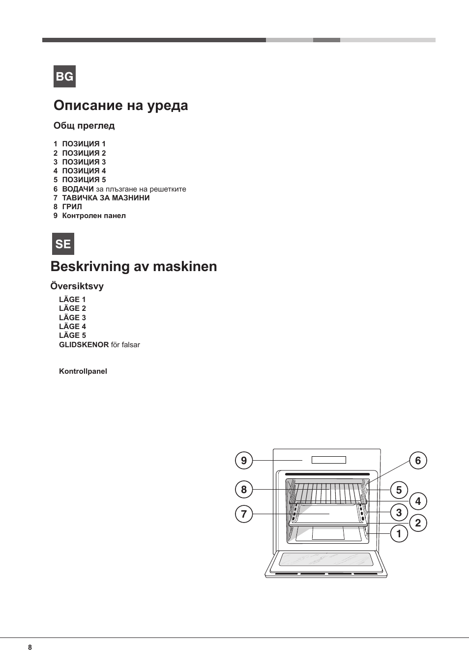 Описание на уреда, Beskrivning av maskinen | Indesit FIM-832J-K.A-IX-(PL) User Manual | Page 8 / 64