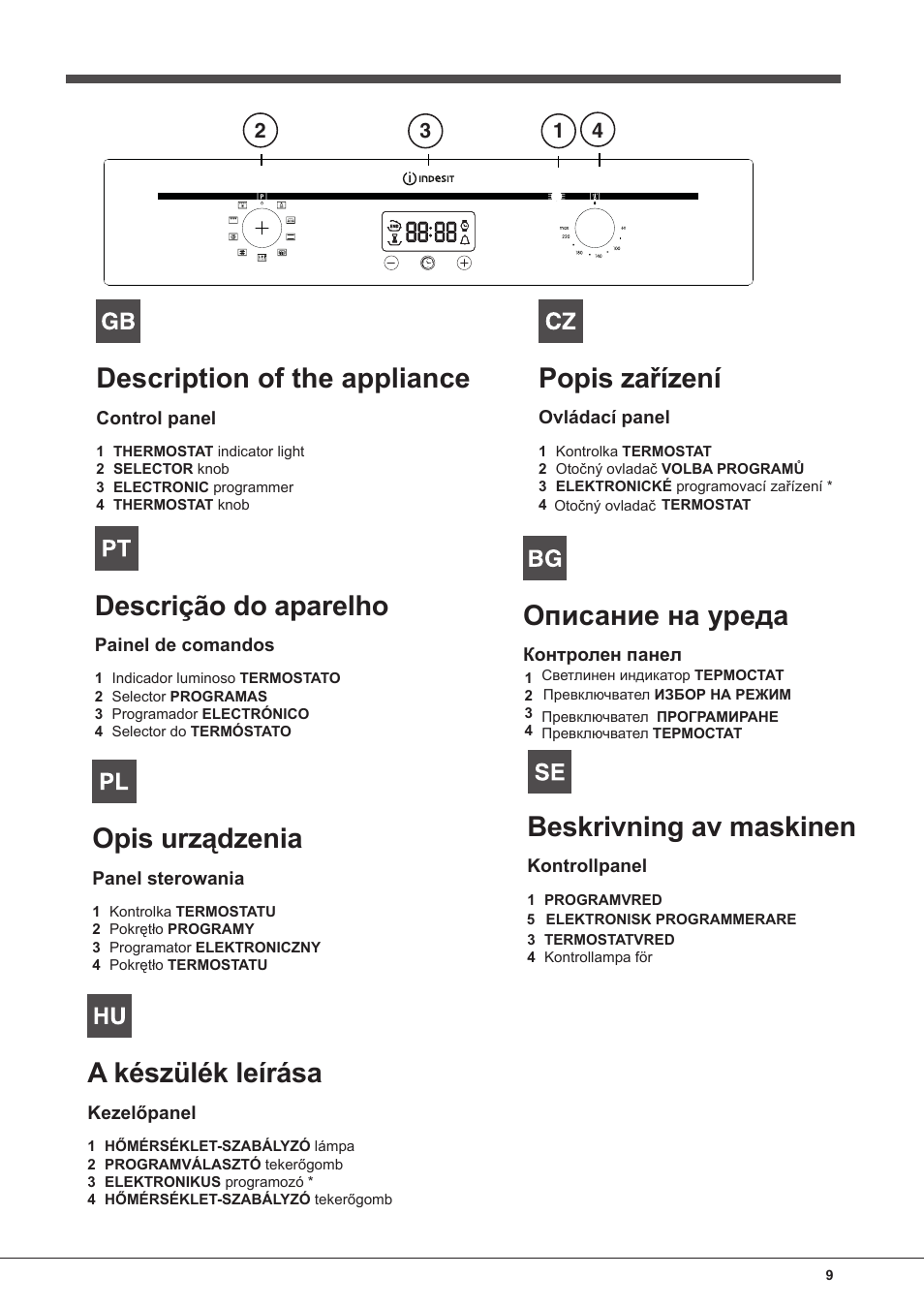 Description of the appliance, Descrição do aparelho, Opis urządzenia | A készülék leírása, Popis zařízení, Описание на уреда, Beskrivning av maskinen | Indesit FIM-832J-K.A-IX-(PL) User Manual | Page 9 / 64