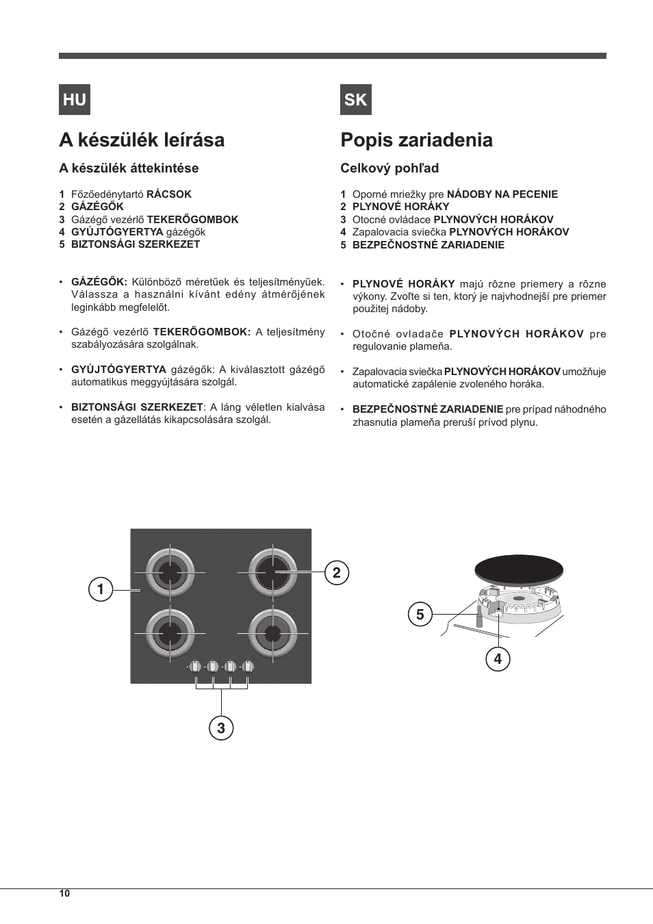 A készülék leírása, Popis zariadenia | Indesit IPG-640-S-(BK)-(EE) User Manual | Page 10 / 52