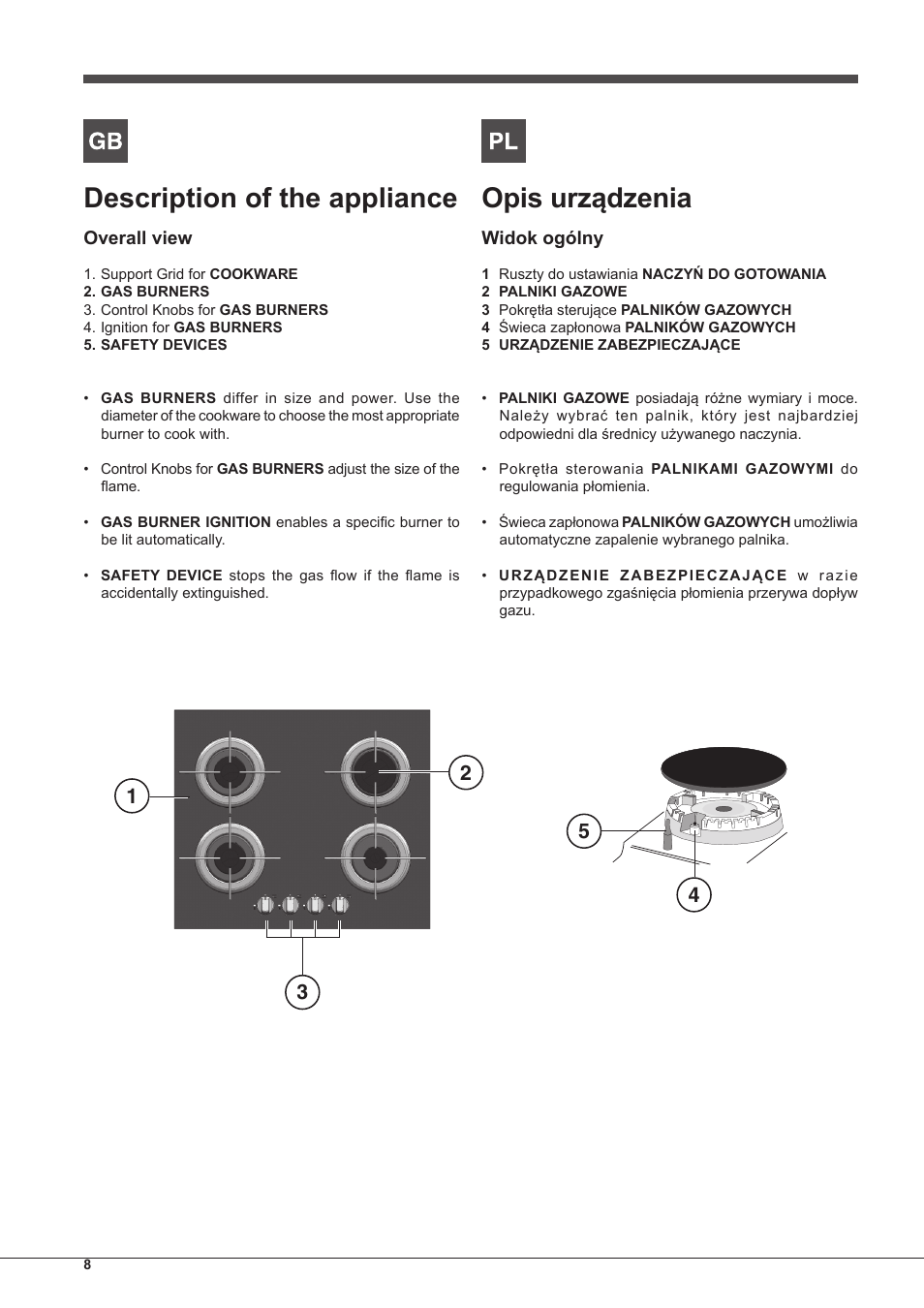 Opis urządzenia, Description of the appliance | Indesit IPG-640-S-(BK)-(EE) User Manual | Page 8 / 52