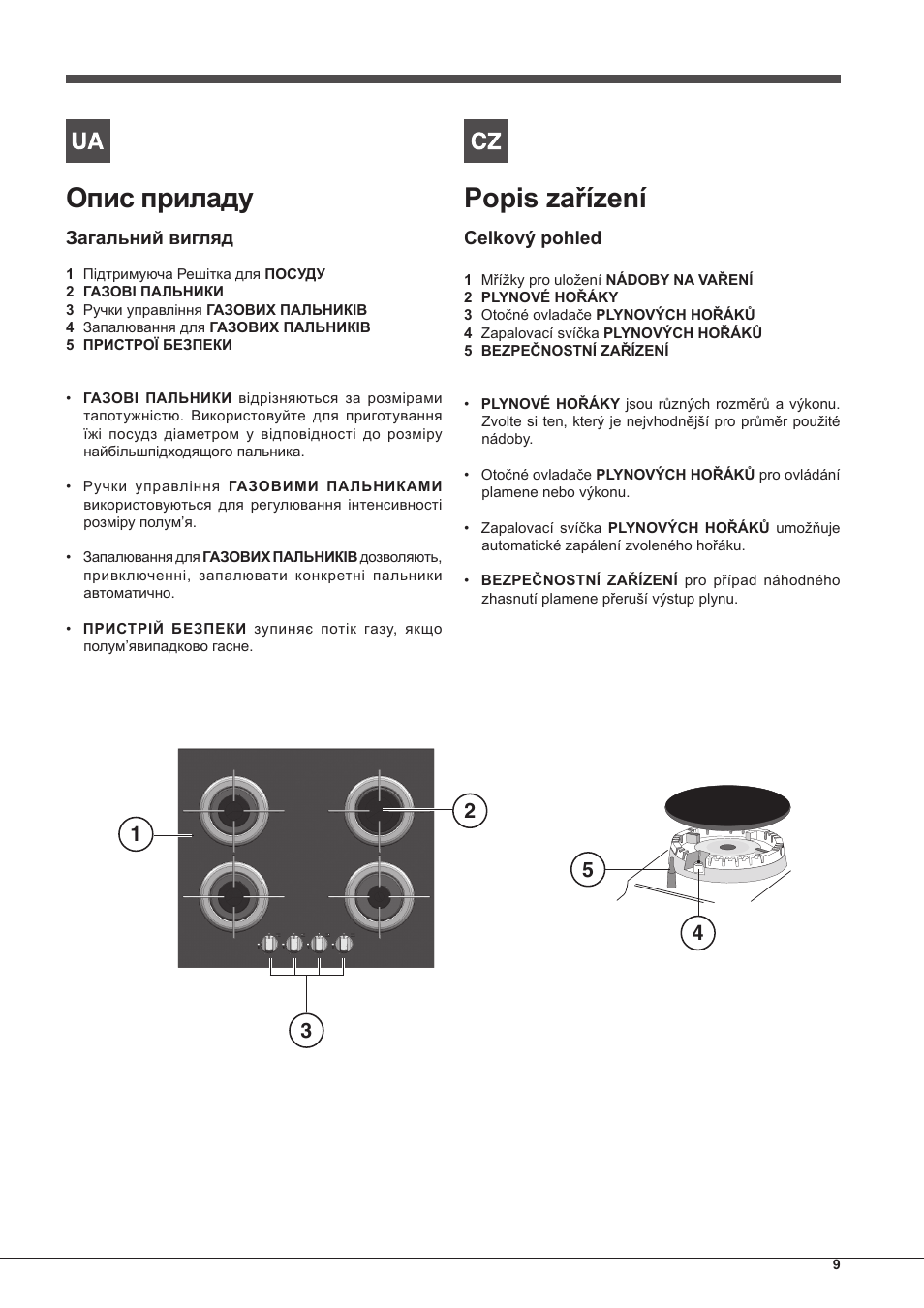 Опис приладу, Popis zařízení | Indesit IPG-640-S-(BK)-(EE) User Manual | Page 9 / 52