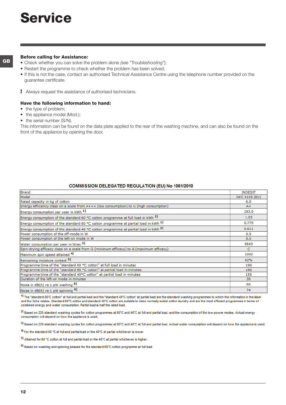 Service | Indesit IWC-6105-(EU) User Manual | Page 12 / 72