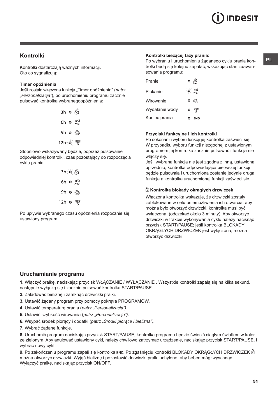 Kontrolki, Uruchamianie programu | Indesit IWC-6105-(EU) User Manual | Page 31 / 72