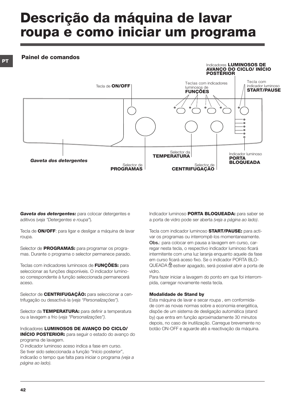 Indesit IWC-6105-(EU) User Manual | Page 42 / 72