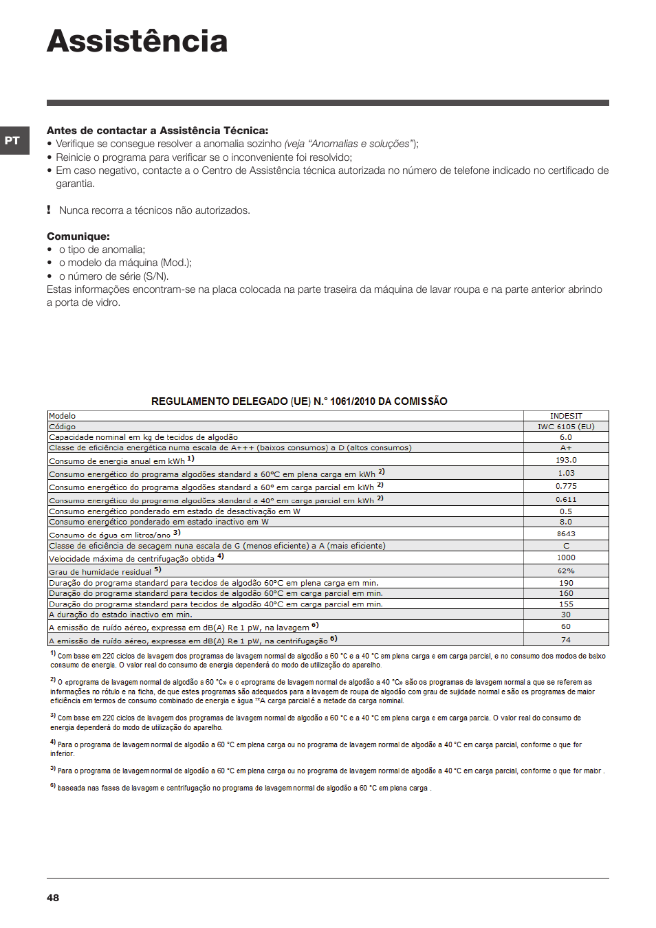 Assistência | Indesit IWC-6105-(EU) User Manual | Page 48 / 72