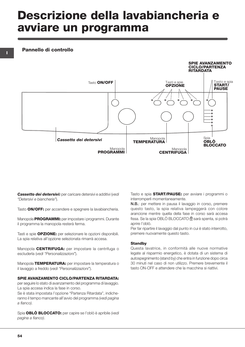 Indesit IWC-6105-(EU) User Manual | Page 54 / 72
