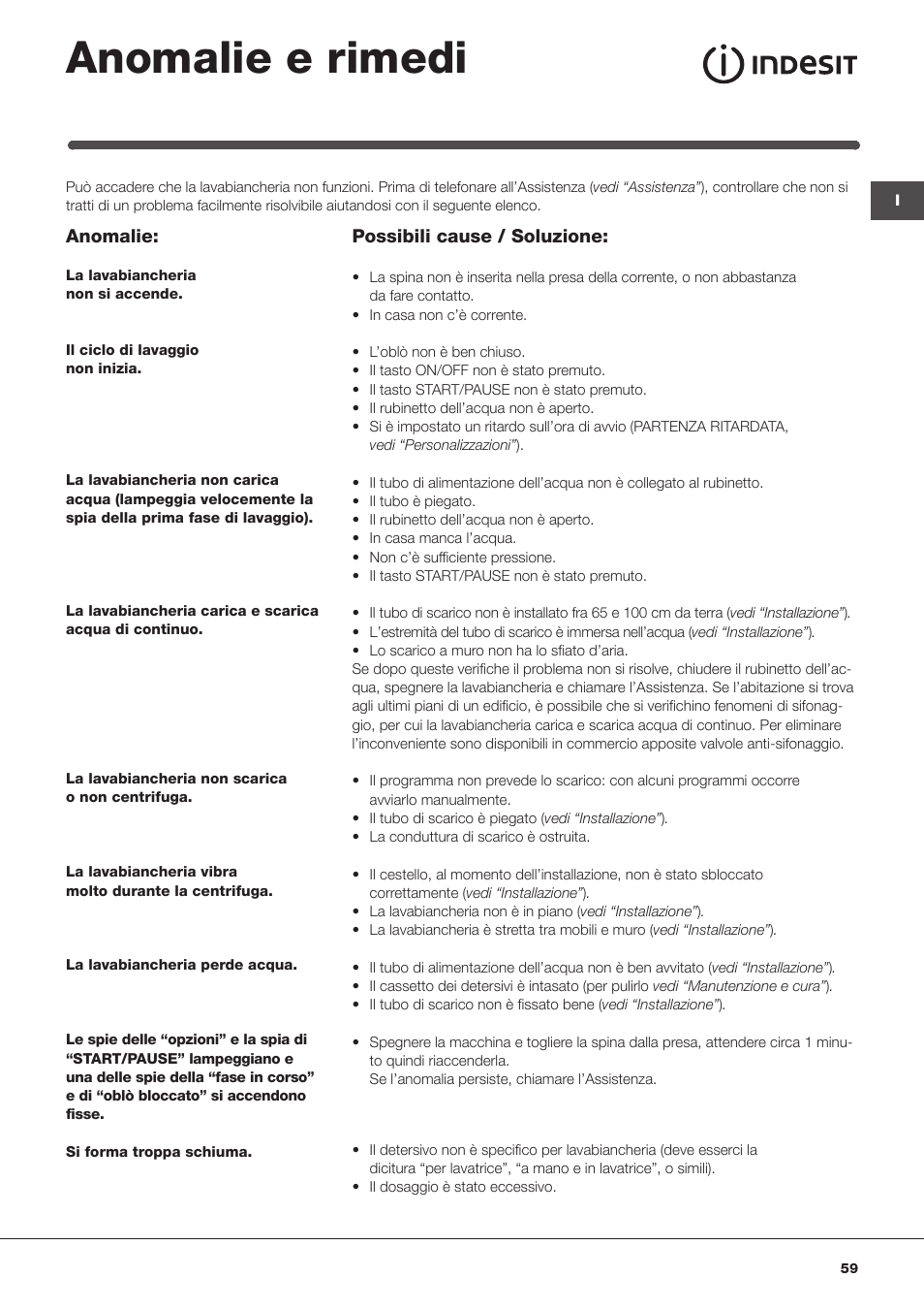 Anomalie e rimedi | Indesit IWC-6105-(EU) User Manual | Page 59 / 72