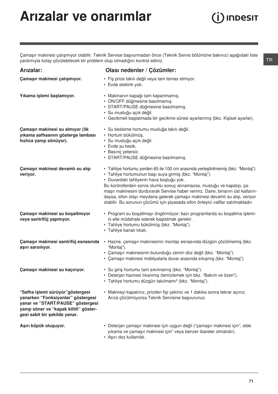 Arýzalar ve onarýmlar | Indesit IWC-6105-(EU) User Manual | Page 71 / 72