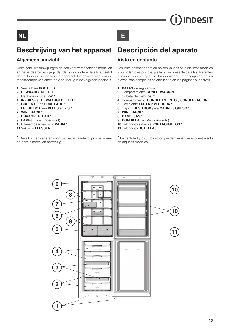 Beschrijving van het apparaat, Descripción del aparato | Indesit BIAA-33-F-X-H User Manual | Page 13 / 52