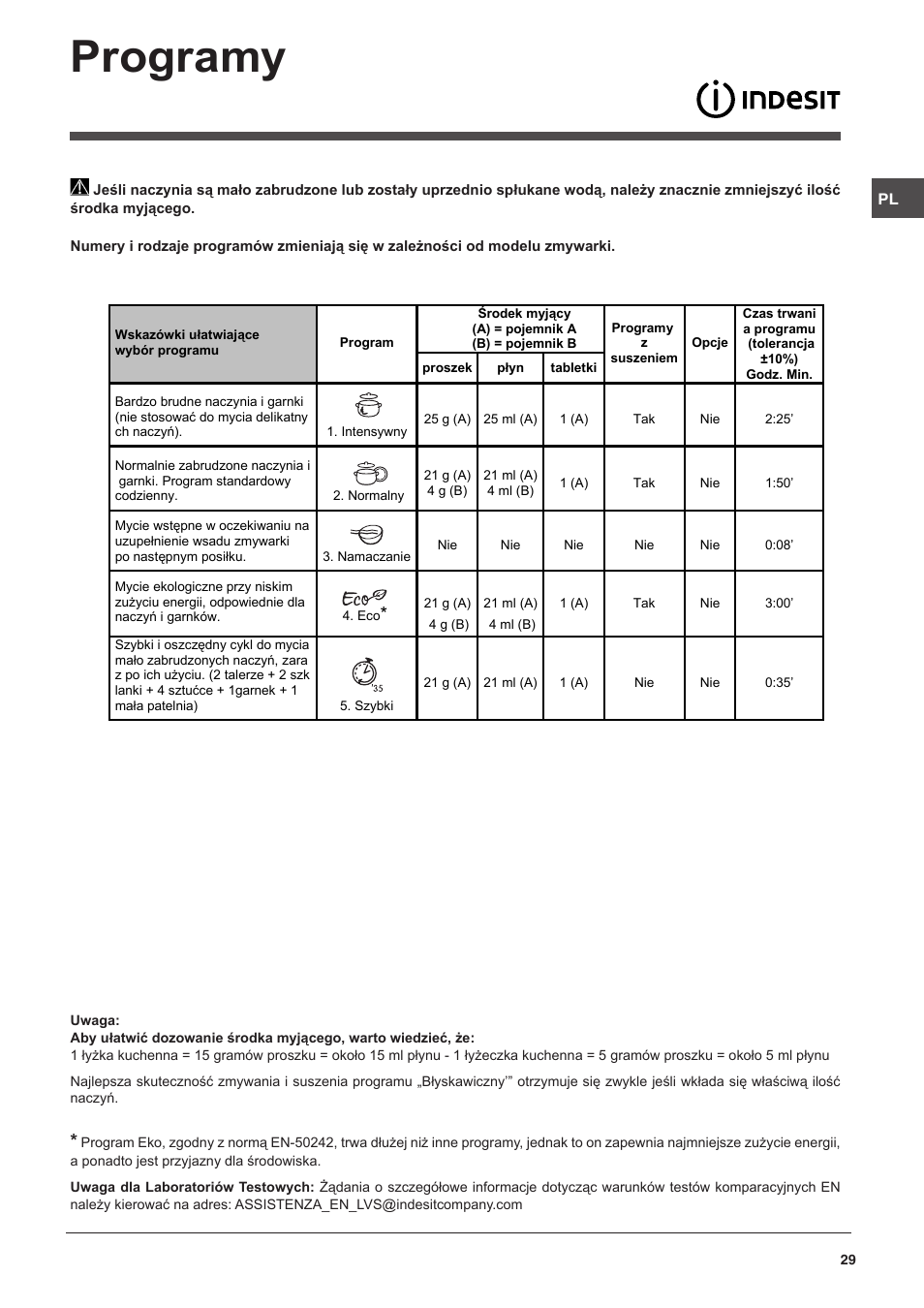 Programy | Indesit DSG-051-NX-EU User Manual | Page 29 / 56