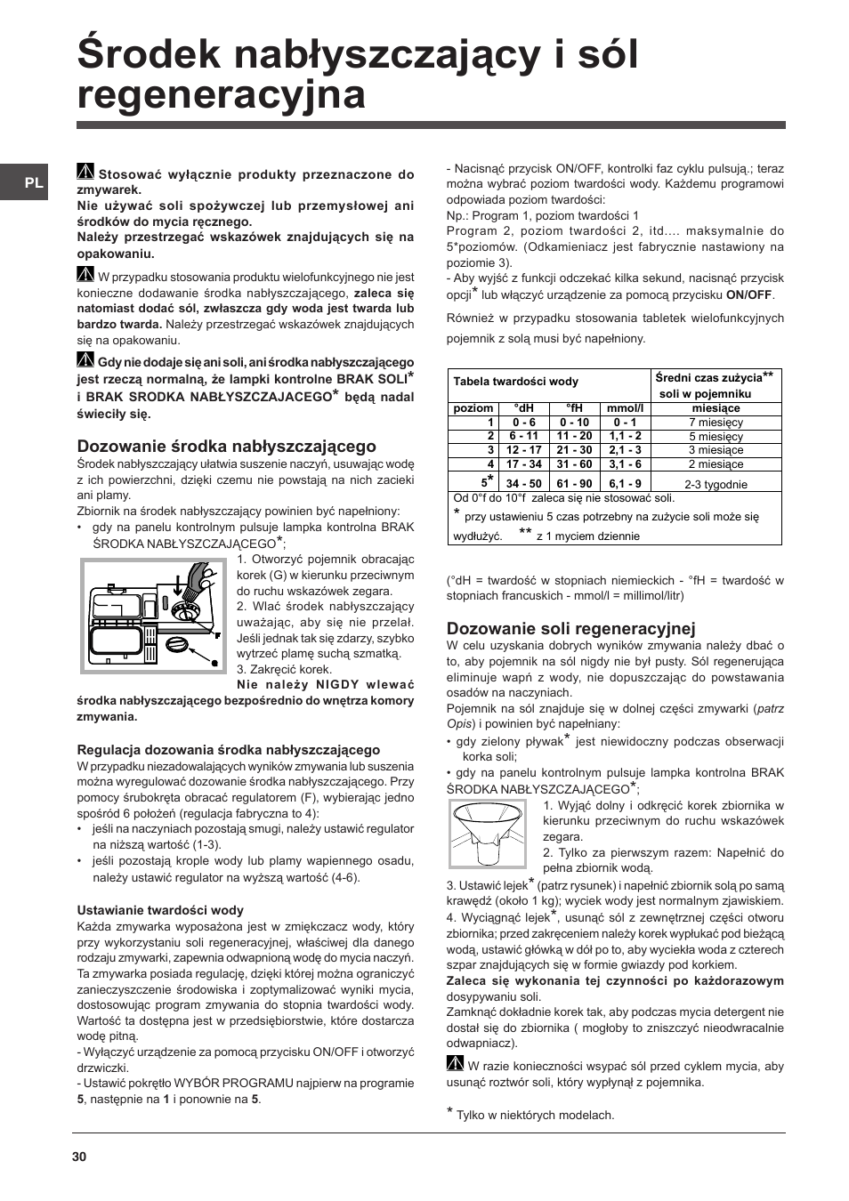 Środek nabłyszczający i sól regeneracyjna, Dozowanie środka nabłyszczającego, Dozowanie soli regeneracyjnej | Indesit DSG-051-NX-EU User Manual | Page 30 / 56