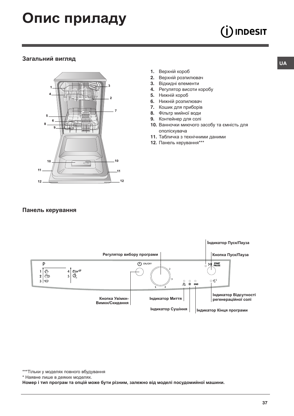 Опис приладу, Загальний вигляд, Панель керування | Indesit DSG-051-NX-EU User Manual | Page 37 / 56