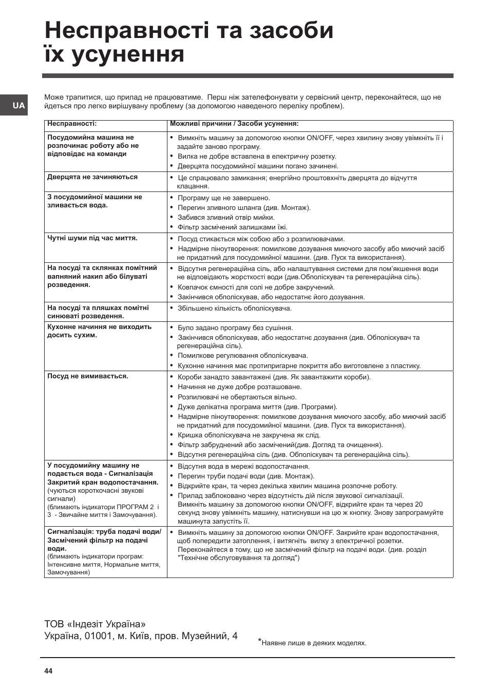 Несправності та засоби їх усунення | Indesit DSG-051-NX-EU User Manual | Page 44 / 56