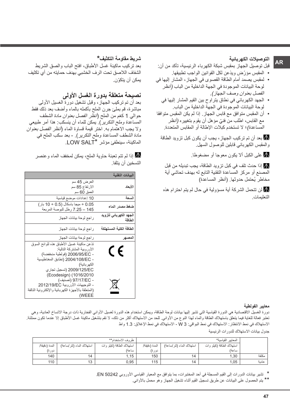 ىلولأا لسغلا ةرودب ةقلعتم ةحيصن, فيثكتلا ةمواقم طيرش, ةيئابرهكلا تلايصوتلا | Indesit DSG-051-NX-EU User Manual | Page 47 / 56