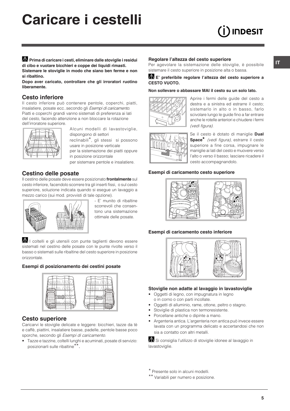 Caricare i cestelli, Cesto inferiore, Cestino delle posate | Cesto superiore | Indesit DSG-051-NX-EU User Manual | Page 5 / 56