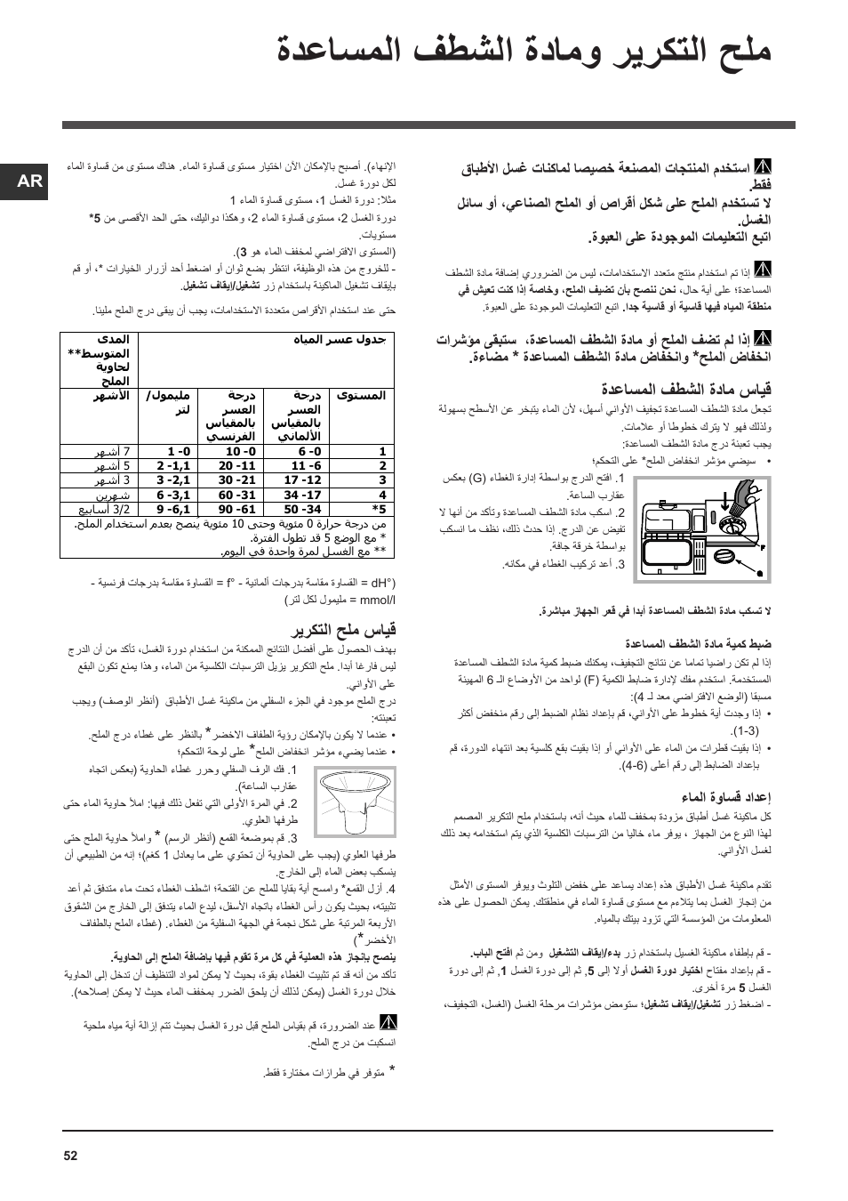 ةدعاسملا فطشلا ةدامو ريركتلا حلم, ةدعاسملا فطشلا ةدام سايق, ريركتلا حلم سايق | ةدعاسملا فطشلا ةدام ضافخناو, حلملا ضافخنا, ءاملا ةواسق دادعإ | Indesit DSG-051-NX-EU User Manual | Page 52 / 56
