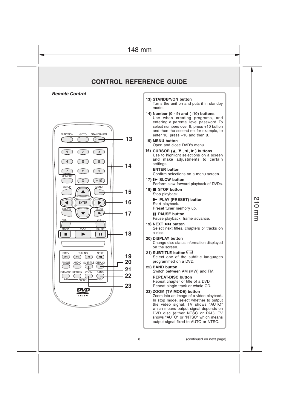 Control reference guide | Audiovox MVS6950 User Manual | Page 9 / 32
