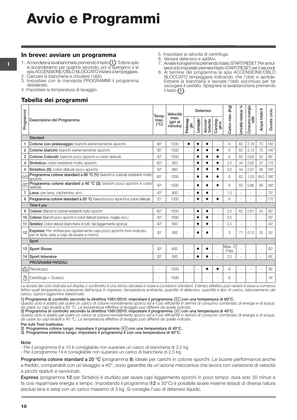 Avvio e programmi | Indesit IWME-106-(EU) User Manual | Page 10 / 84