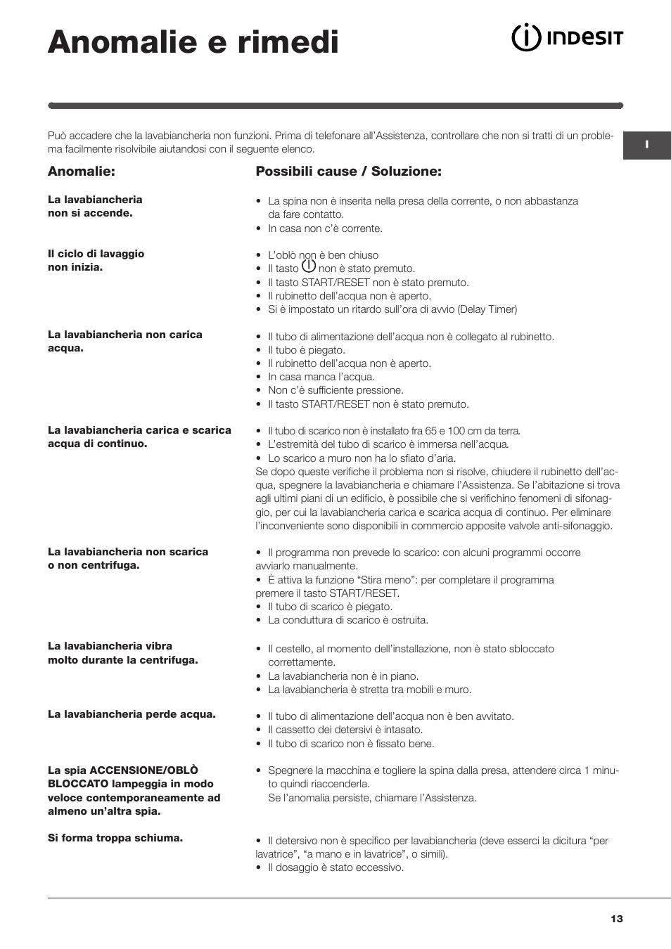 Anomalie e rimedi | Indesit IWME-106-(EU) User Manual | Page 13 / 84