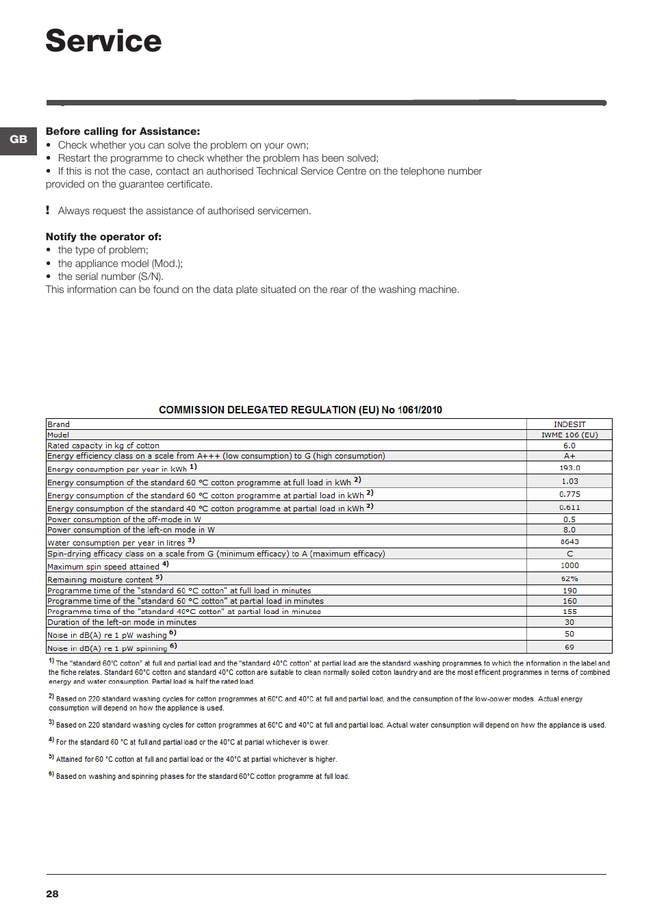 Service | Indesit IWME-106-(EU) User Manual | Page 28 / 84