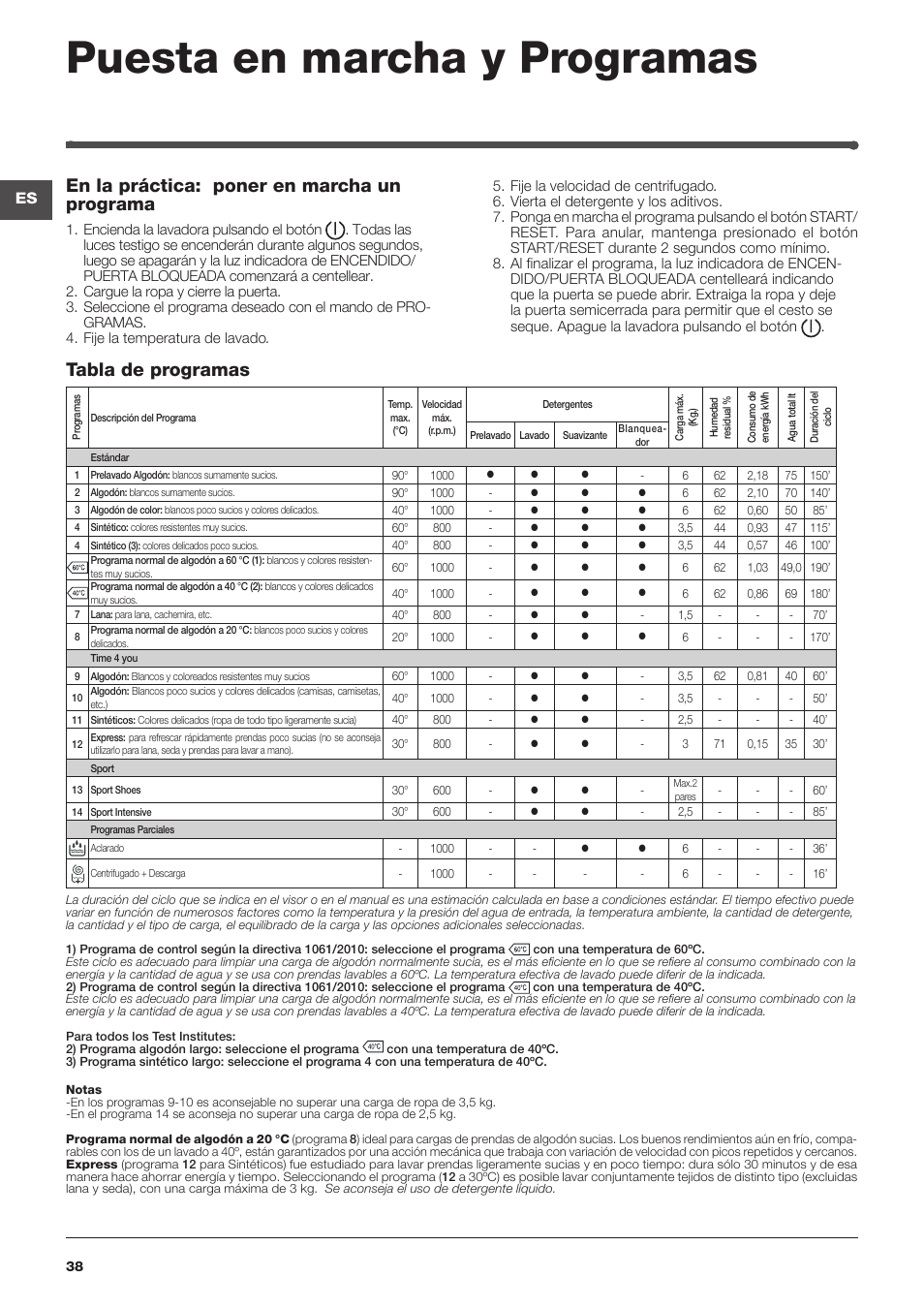 Puesta en marcha y programas | Indesit IWME-106-(EU) User Manual | Page 38 / 84