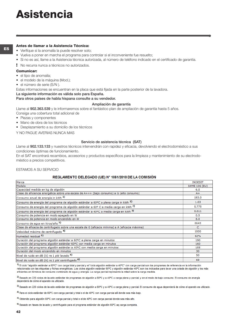 Asistencia | Indesit IWME-106-(EU) User Manual | Page 42 / 84