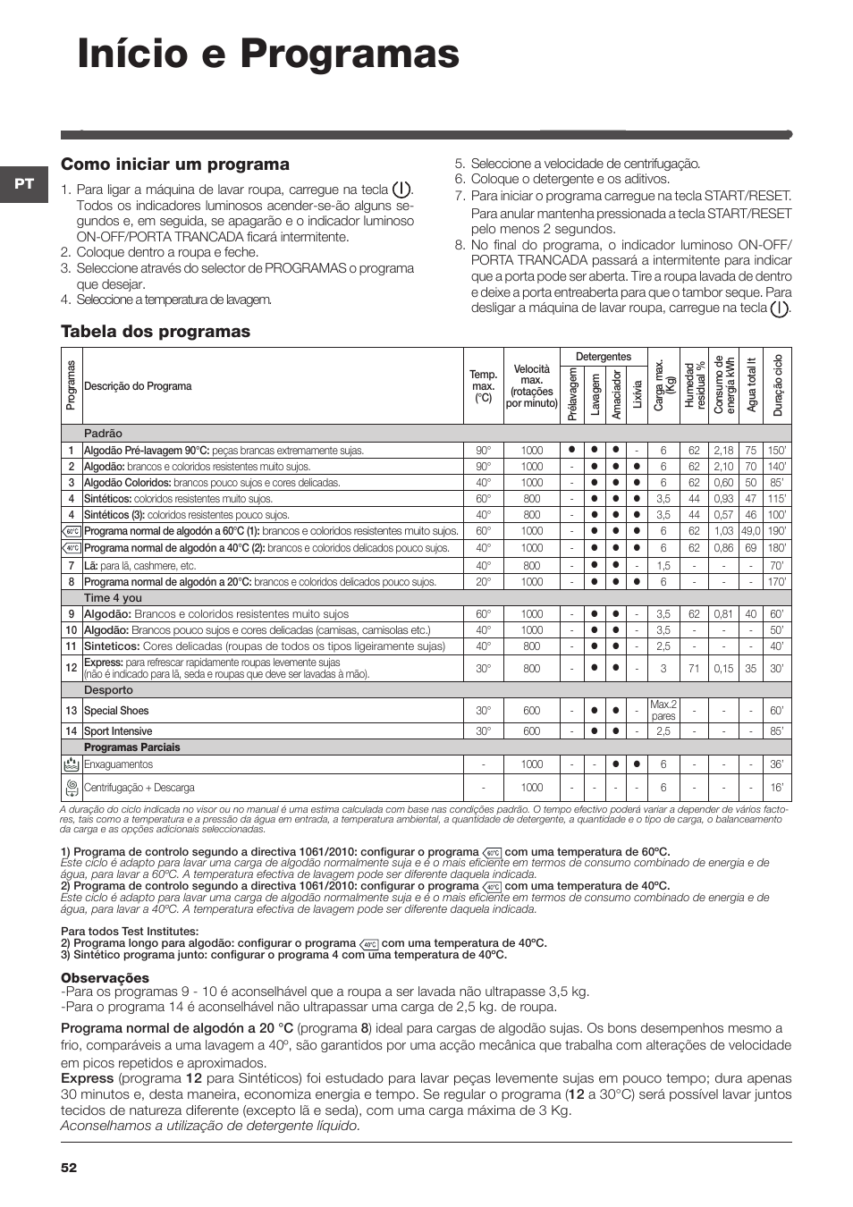 Início e programas, Tabela dos programas como iniciar um programa | Indesit IWME-106-(EU) User Manual | Page 52 / 84