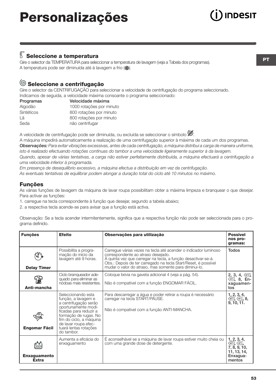 Personalizações, Seleccione a temperatura, Seleccione a centrifugação | Funções | Indesit IWME-106-(EU) User Manual | Page 53 / 84