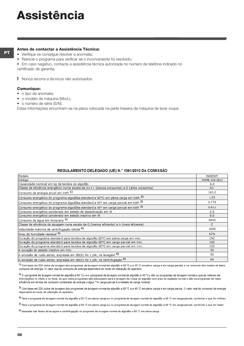 Assistência | Indesit IWME-106-(EU) User Manual | Page 56 / 84