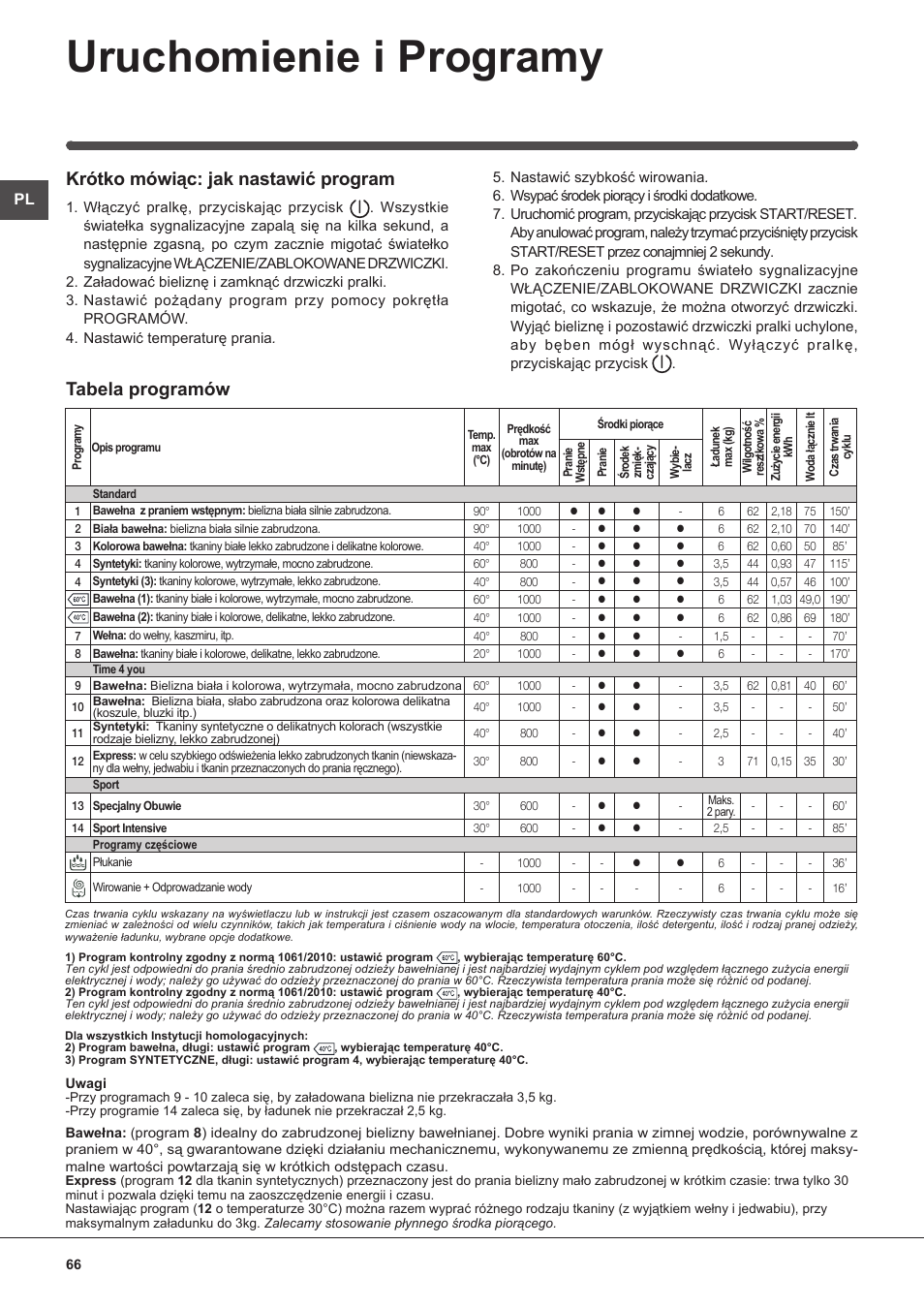 Uruchomienie i programy | Indesit IWME-106-(EU) User Manual | Page 66 / 84