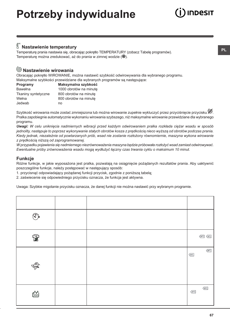 Potrzeby indywidualne, Nastawienie temperatury, Nastawienie wirowania | Funkcje | Indesit IWME-106-(EU) User Manual | Page 67 / 84