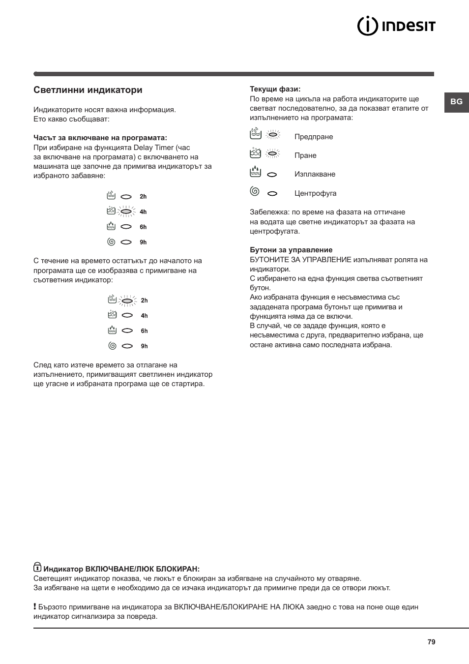 Светлинни индикатори | Indesit IWME-106-(EU) User Manual | Page 79 / 84