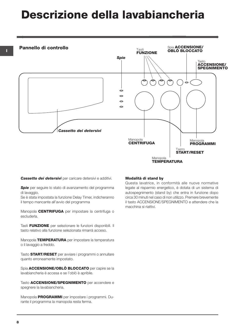 Descrizione della lavabiancheria, Pannello di controllo | Indesit IWME-106-(EU) User Manual | Page 8 / 84